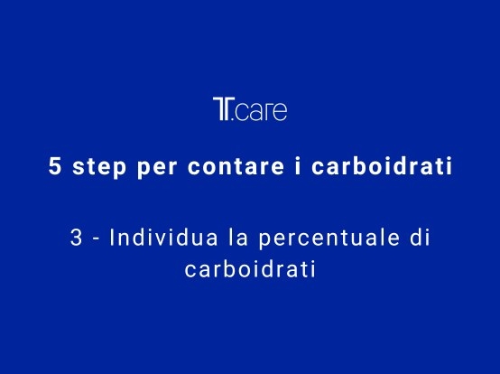 STEP 3 - Percentuali di carboidrati in ogni alimento